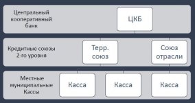 Снимок_экрана_022721_025942_PM.jpg
